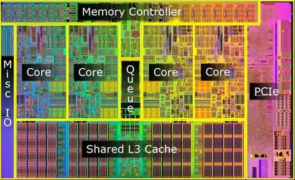 DDR3 与 DDR4 内存技术对比：频率、速度、功耗与散热的多维度解析  第8张