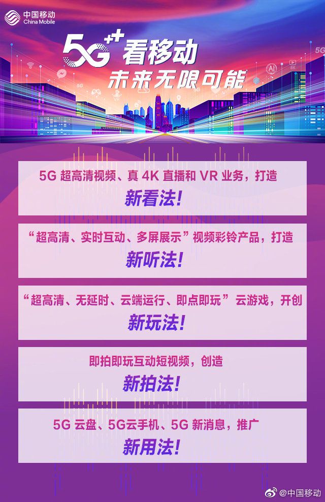 高中信息技术教师详解 5G 手机查询成绩的优势与应用程序选择  第5张