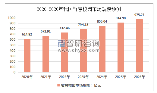 高中信息技术教师详解 5G 手机查询成绩的优势与应用程序选择  第6张