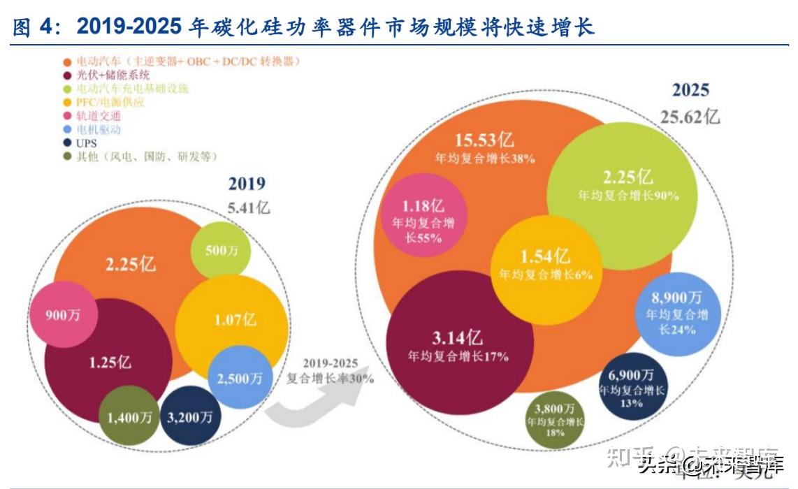 DDR3L和 DDR3 DDR3L 与 的区别及应用：性能优化、能耗控制与适用环境解析  第8张