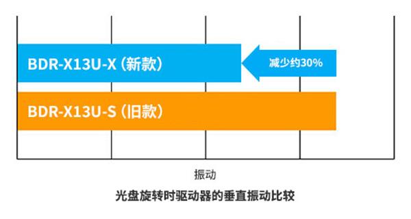 平衡线连接音箱：提升音质、降低噪音的关键技术解析  第4张