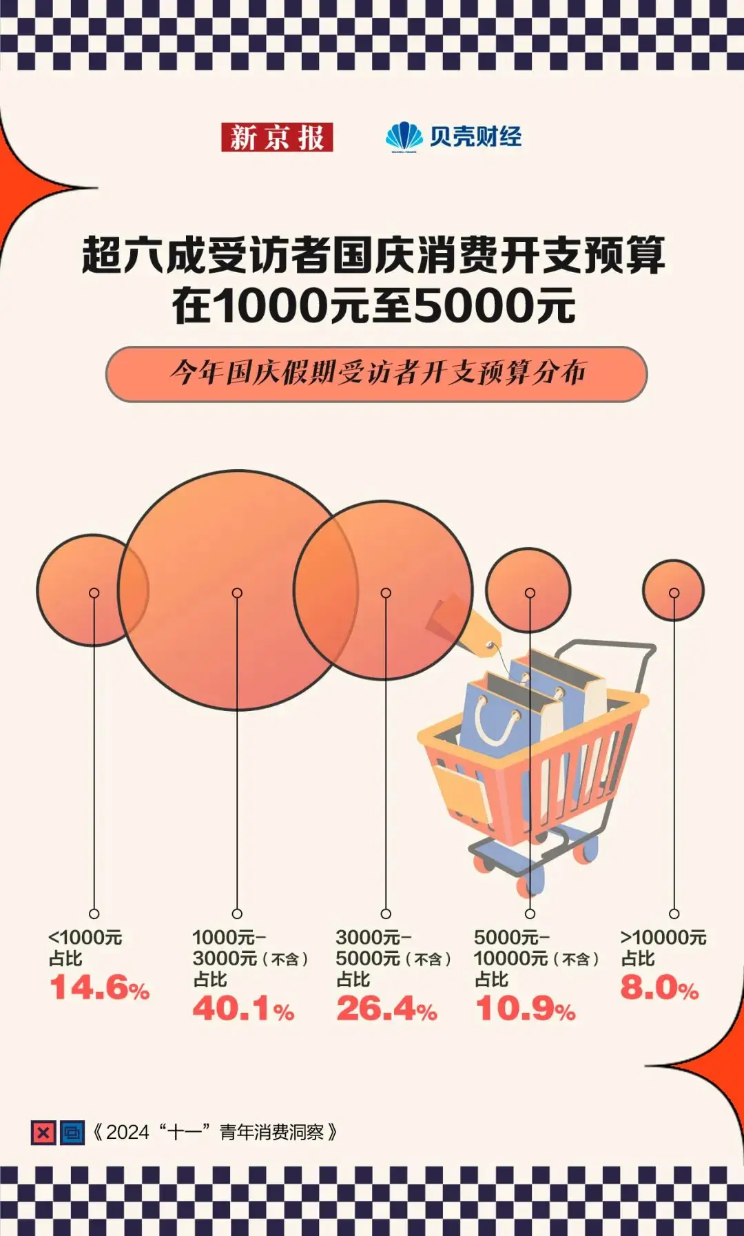 广东 5G 手机市场销售额持续受关注，多维度剖析销售时段洞察市场走向  第9张