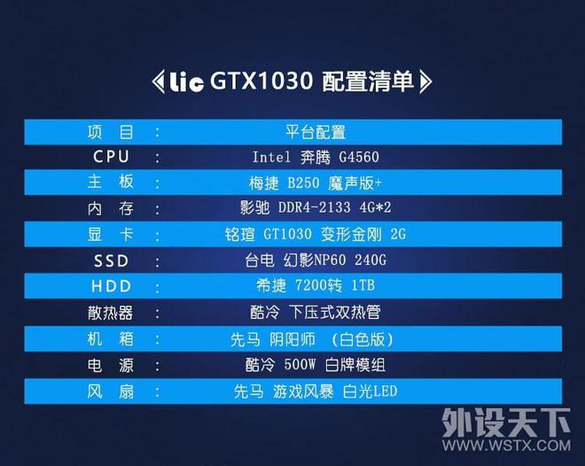 GT1030 显卡全面解析：性能、能效与应用场景  第9张