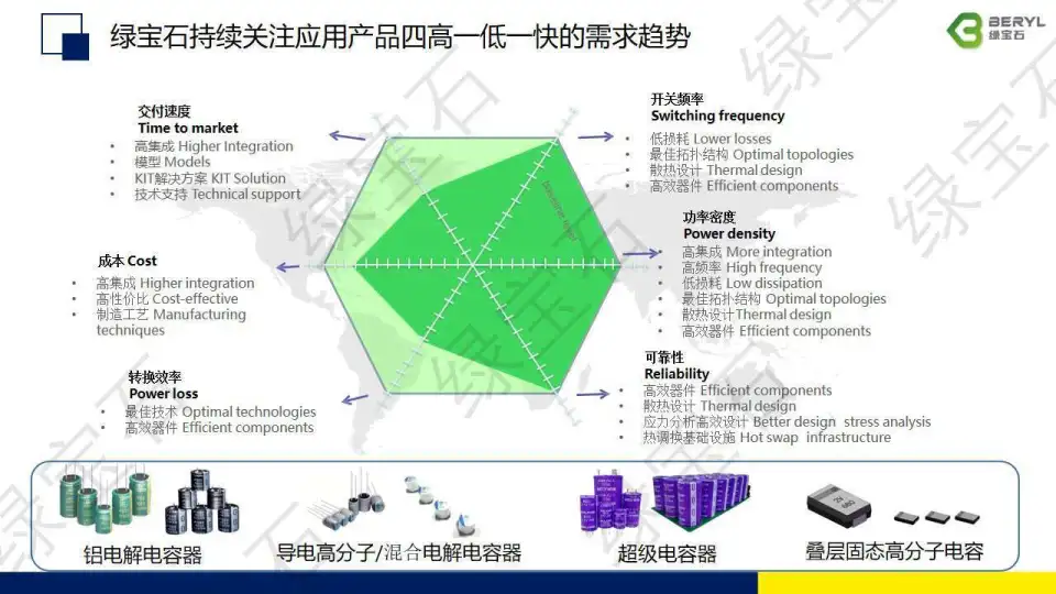 ddr3 1600和ddr31866 DDR3 1600 与 1866 全方位比较：频率、性能、延迟及成本差异解析  第5张