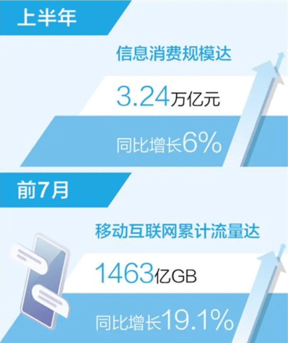 深度解析 5G 手机频率特性：从概念到应用实践的全面剖析  第2张