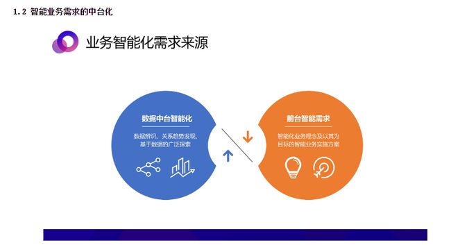 物联网系统安卓版下载与安装指南：提升生活与工作智能化  第4张