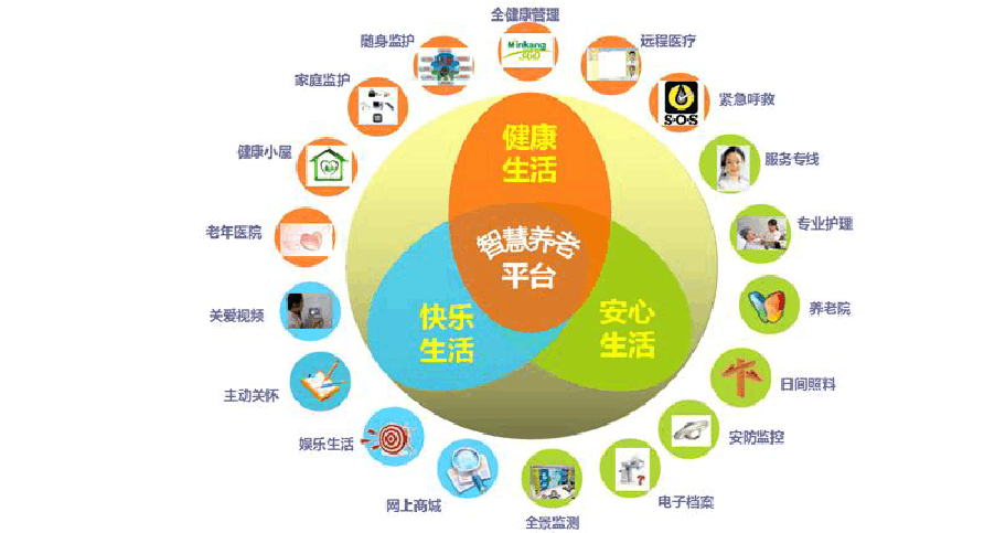 物联网系统安卓版下载与安装指南：提升生活与工作智能化  第10张