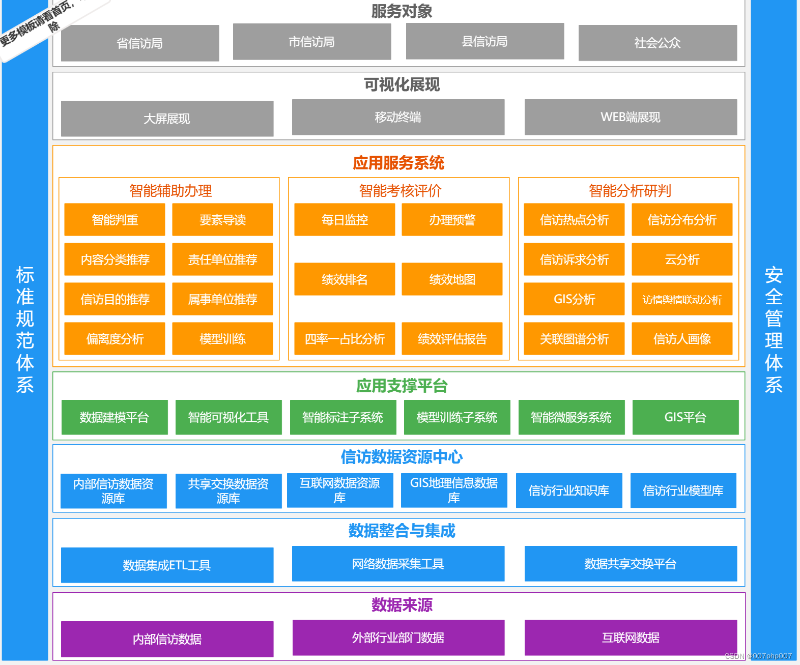 8100 ddr3 无ddr4 资深工程师详解 8100DDR3 与 DDR4 对比：差异与性能剖析  第6张