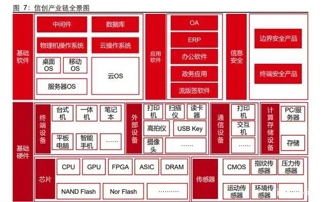 安卓操作系统的路由器插卡设备：融合多功能，满足多用途需求  第4张