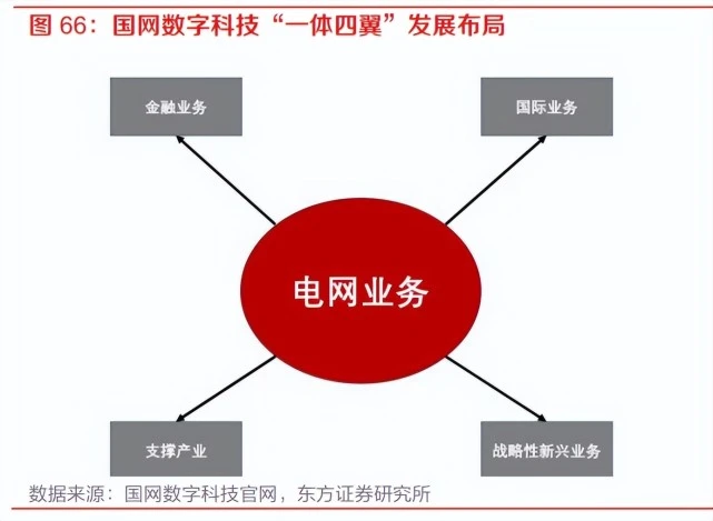 5G 网络：生活的重要基石，你了解多少？  第7张