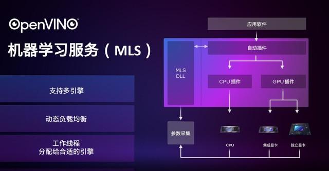 HD5670 与 GT650 显卡全方位对比，性能差距解析  第5张