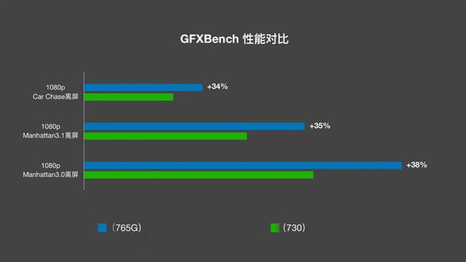 剖析小米双模 5G 手机定价策略，把握市场走势与选购指南  第2张