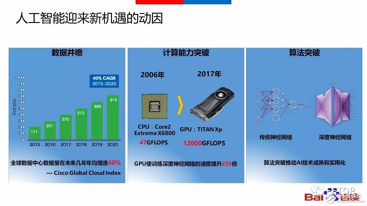 从技术爱好者视角深入剖析安卓系统的理念与应用