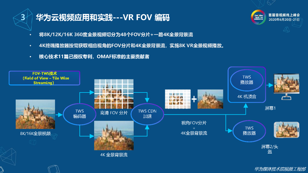 从技术爱好者视角深入剖析安卓系统的理念与应用  第4张