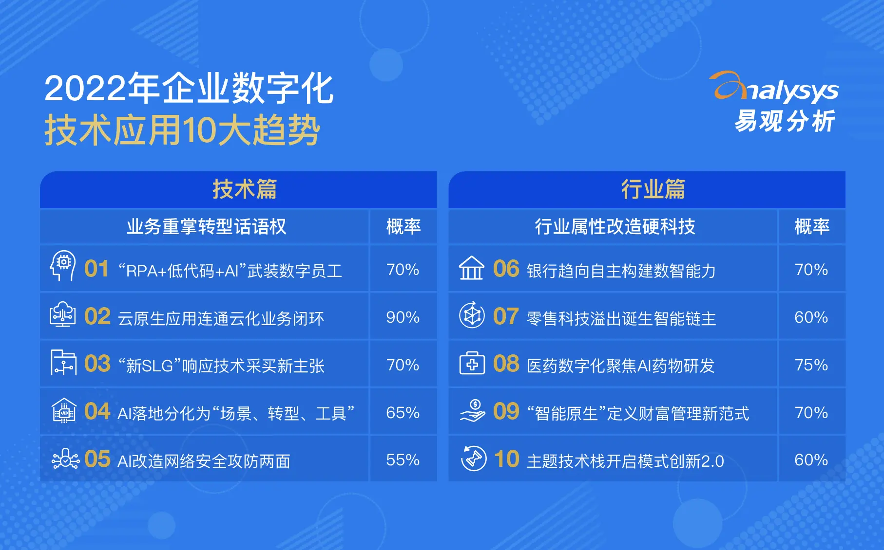 从技术爱好者视角深入剖析安卓系统的理念与应用  第5张