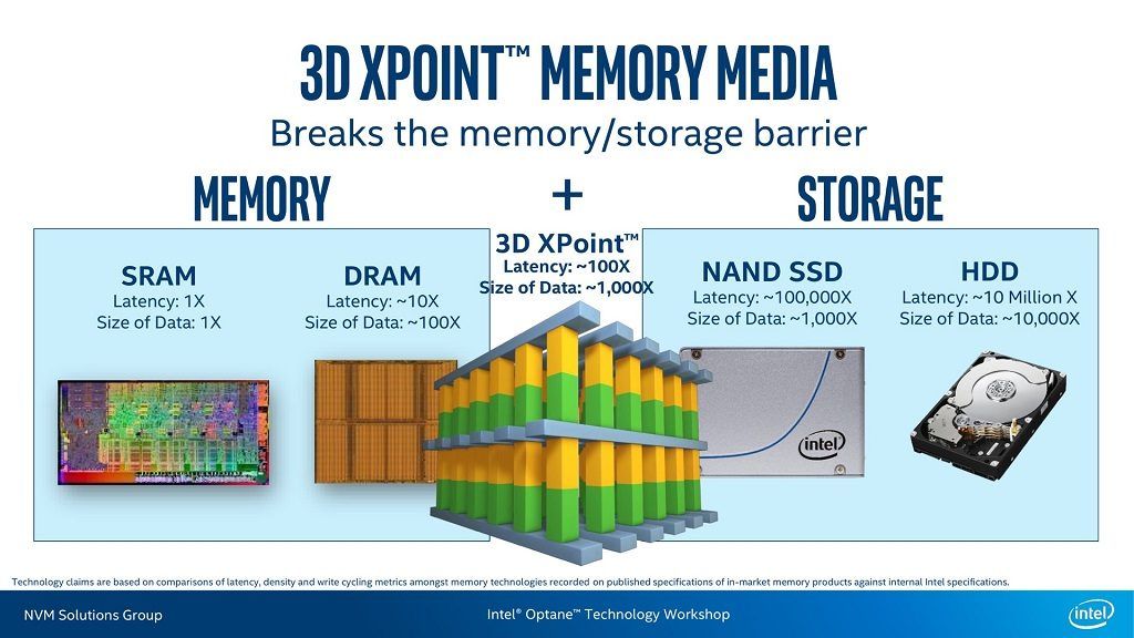 Intel 质保也不靠谱？玩家 i9-14900K 因液态金属散热被拒保  第5张