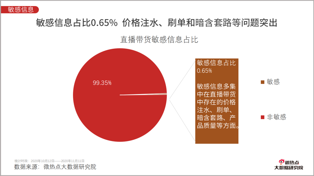 短视频平台炒股直播乱象：是馅饼还是陷阱？  第3张