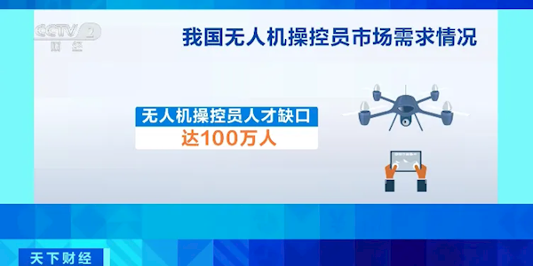 60 天拿证，月入两三万！无人机培训行业为何如此火爆？  第3张