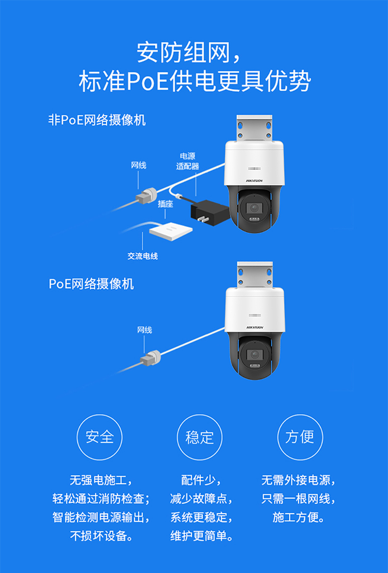 小米监控摄像头销量碾压海康威视，你还在等什么？  第4张