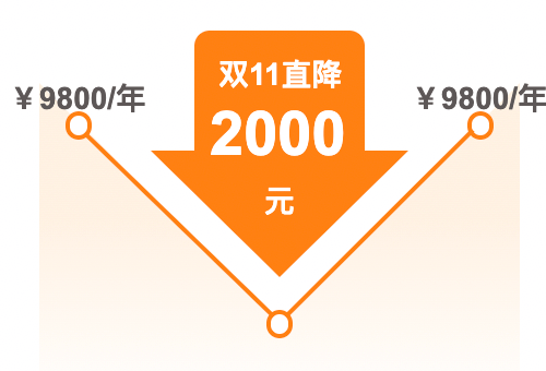 至高 20%国补碰上双十一，宏碁大促来袭，你准备好了吗？  第10张