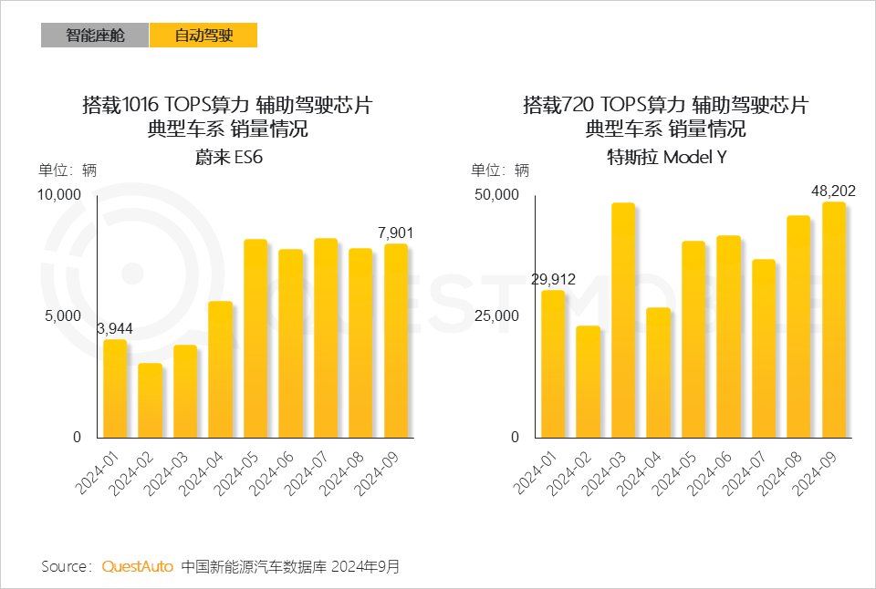 前谷歌大脑工程师加入闪极科技，将掀起 AI 与硬件融合的新革命  第8张