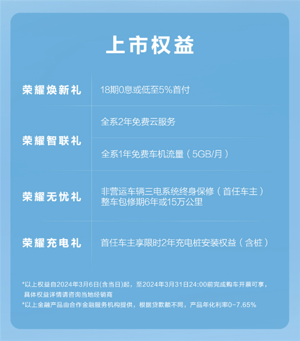 10 月汽车销量榜单出炉！飞度崩盘，海鸥夺冠，差距为何如此之大？  第9张