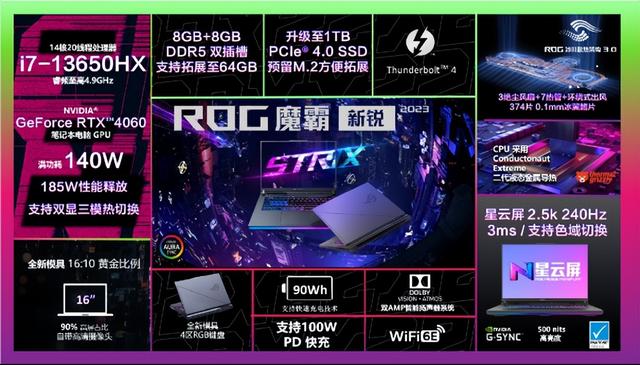 ROG 旅行社新成员加入，携手幻 X 共赴未知冒险之旅  第2张