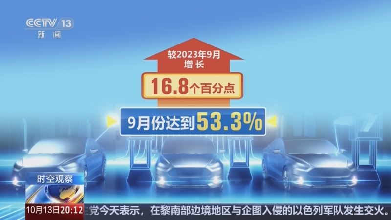 10 月乘用车市场高速增长，新能源渗透率连续四月超 50%，你还在等什么？  第7张