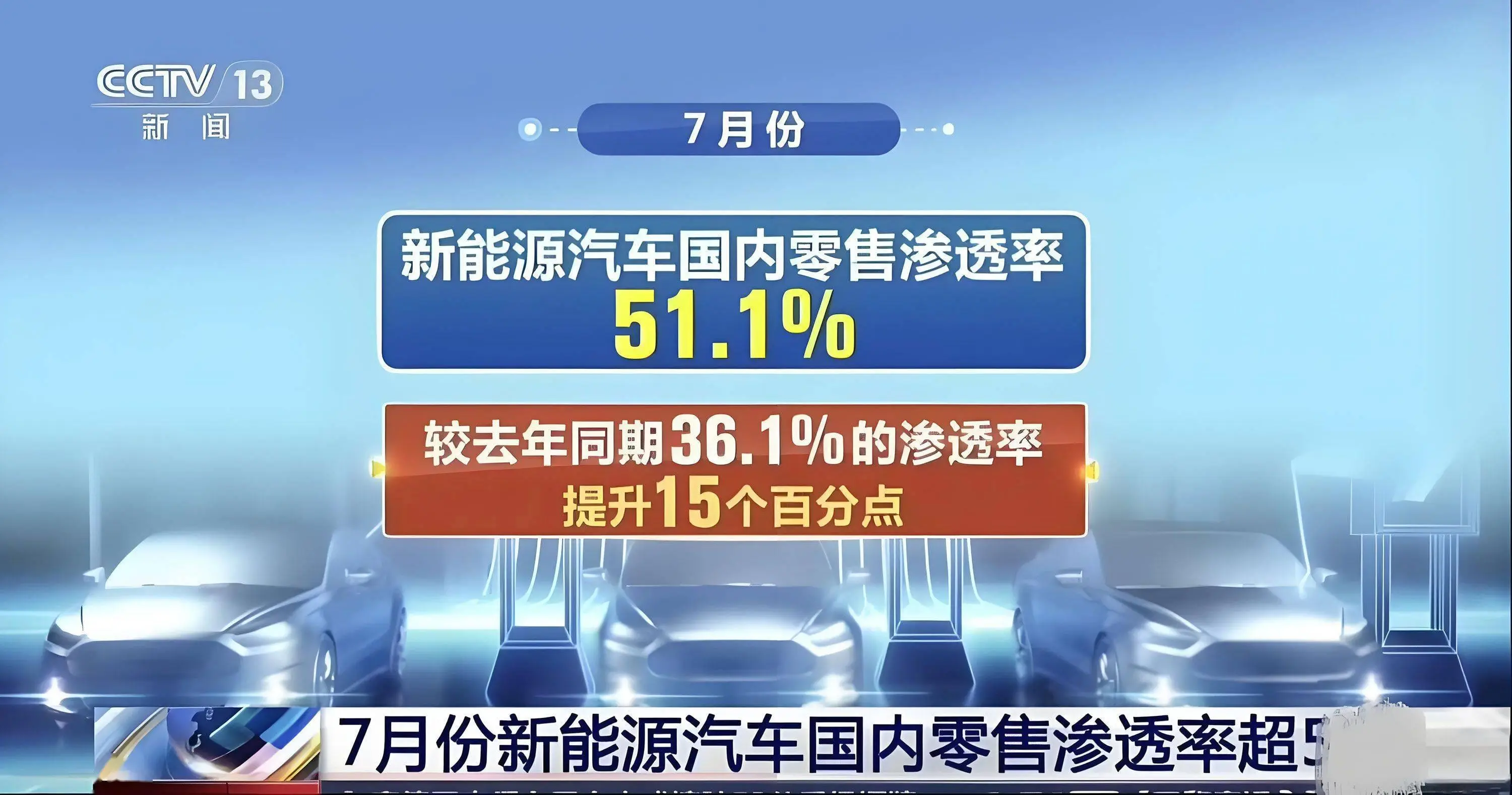 10 月乘用车市场高速增长，新能源渗透率连续四月超 50%，你还在等什么？  第9张