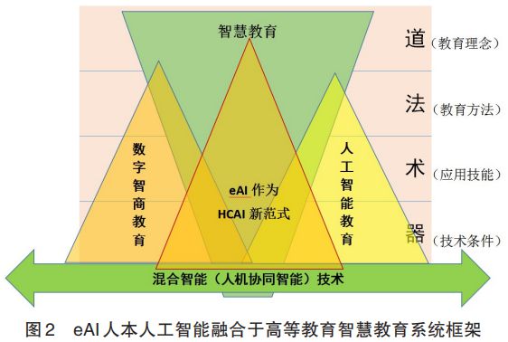 数字经济时代，企业数字化转型的基石——云，真的靠谱吗？  第2张