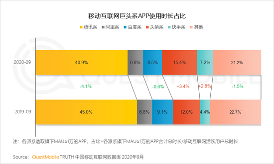 华为发布报告：未来 WLAN 将融合 PAN 和 BAN，突破 10 米互联约束  第6张