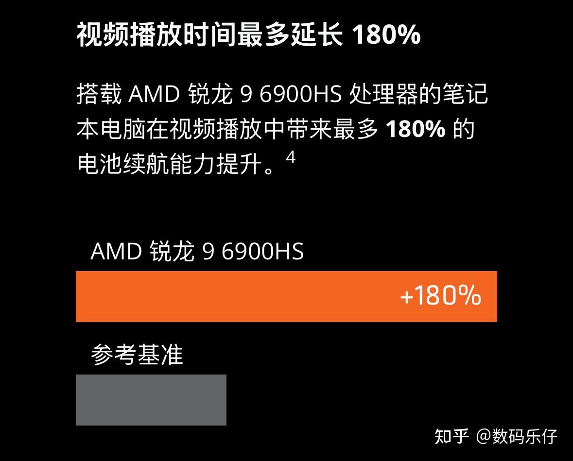 免费又好用的 CPU-Z 软件，你还不知道？  第6张