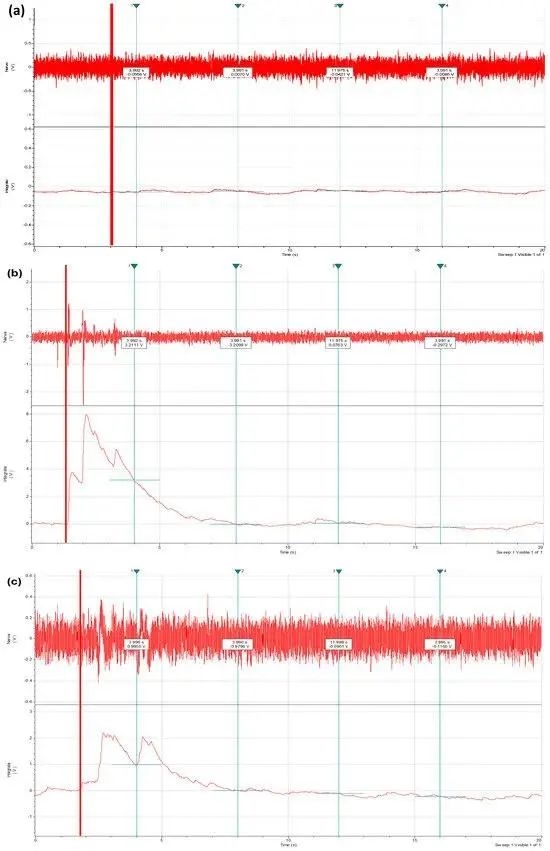 科学家实验证明：活蟹蒸着吃竟如此残忍，螃蟹也会痛  第6张