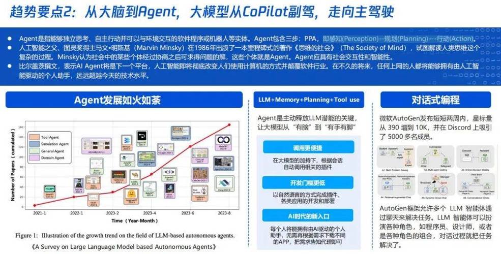 AI术语大揭秘：教育部官方规范解释，让你秒懂AIGC、AGI等热门词汇