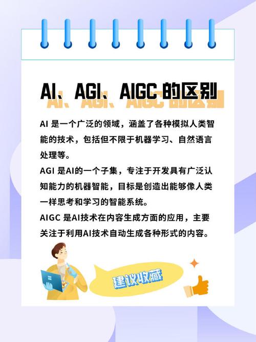 AI术语大揭秘：教育部官方规范解释，让你秒懂AIGC、AGI等热门词汇  第10张