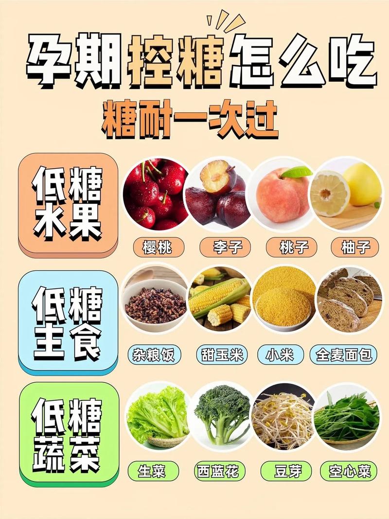 揭秘：哪些糖可以放心吃？健康饮食新指南，告别谈糖色变  第3张