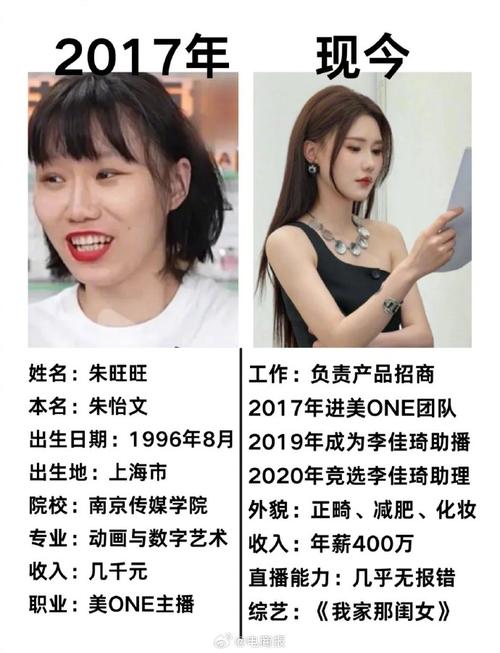 揭秘李佳琦直播间助播朱旺旺月薪真相，80万传闻背后的真实故事  第3张