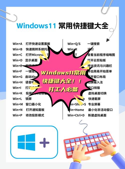 微软Windows 11 Copilot大升级？揭秘新版快捷键与界面变化