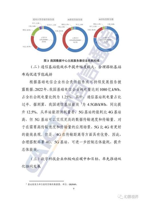 2024上海追绿运动启动！33家门店同步，数字化转型助力节能减排，你准备好了吗？  第11张