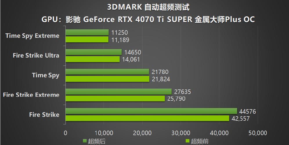 NVIDIA App正式版震撼发布！RTX 40系列显卡用户必备神器，一站式掌控你的GPU  第12张