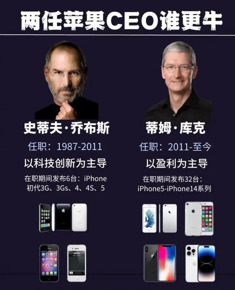 iPhone 16新设计引争议：库克回应乔布斯极简理念，用户体验成关键  第7张