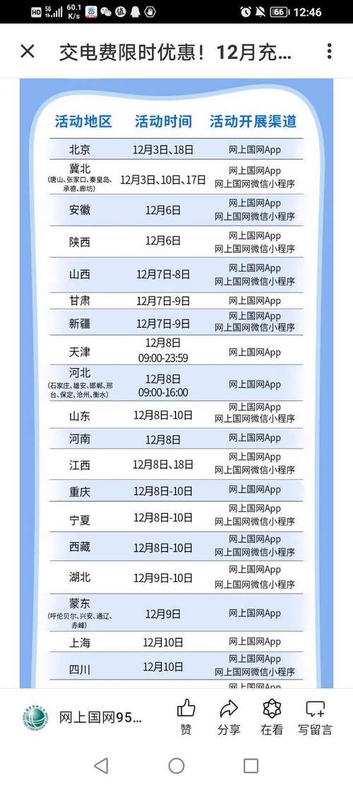 成都3C数码补贴来袭！12月12日开启，单人最高省2500元，优惠不容错过  第6张