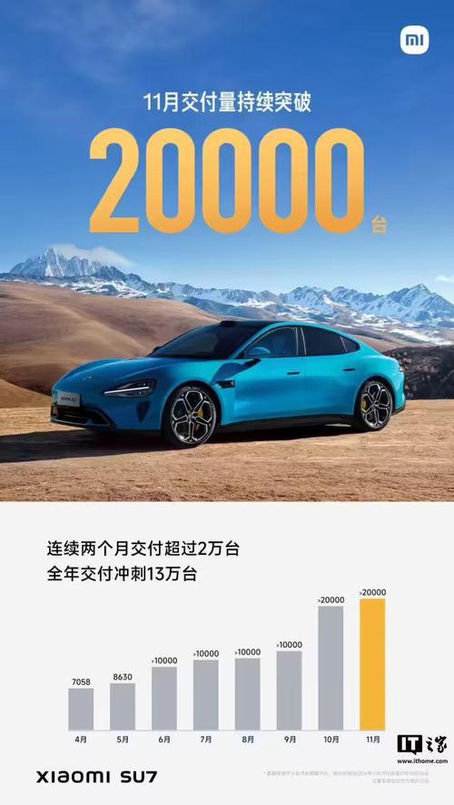 2024年11月中国汽车品牌销量大揭秘：比亚迪稳居榜首，新势力品牌异军突起  第9张