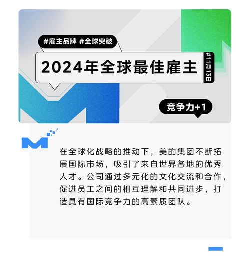 2024年度最佳雇主揭晓！这些行业巨头为何能脱颖而出？  第2张