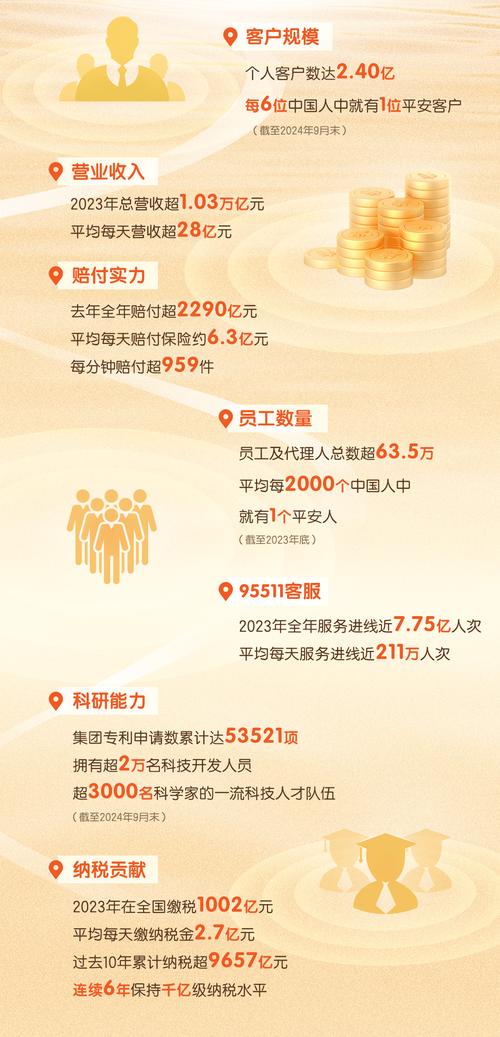 2024年度最佳雇主揭晓！这些行业巨头为何能脱颖而出？  第8张