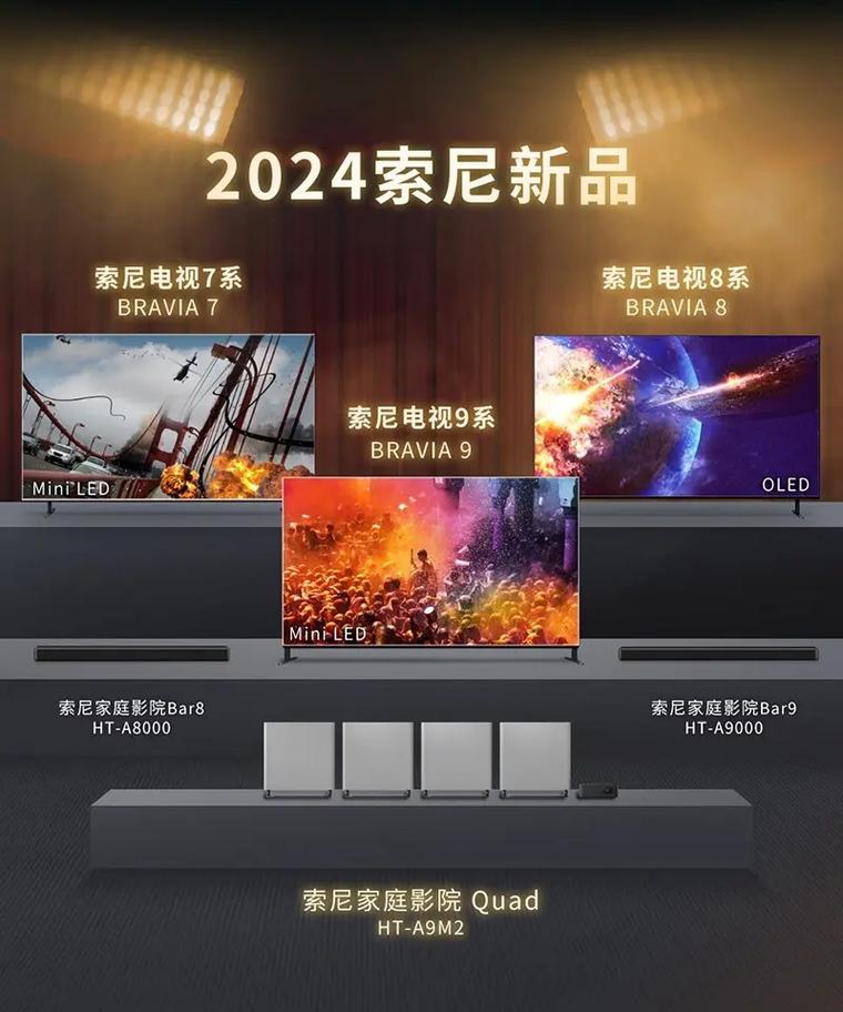 2024年索尼携手山一学院，助力女性电影创作者追逐影像梦想  第15张