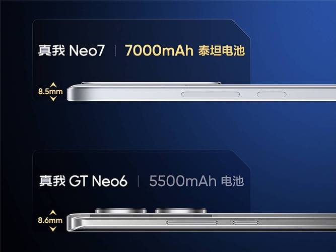 真我Neo7震撼发布！天玑9300+芯片级超帧，游戏体验颠覆想象