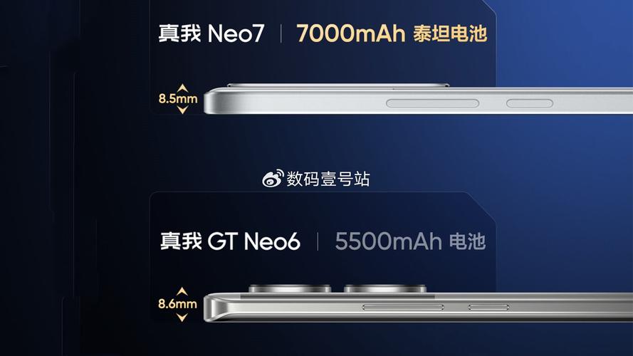 真我Neo7震撼发布！天玑9300+芯片级超帧，游戏体验颠覆想象  第5张