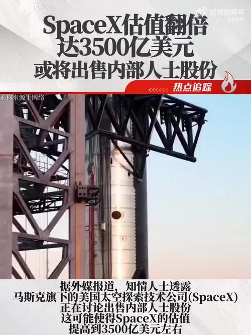 SpaceX估值飙升至3500亿美元，马斯克身家再创新高，内部股份交易引爆市场  第2张