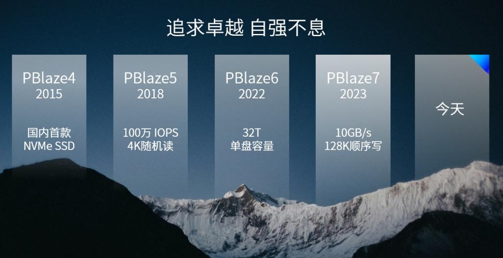 国产PCIe 5.0 SSD新王者诞生！PBlaze7 7A40全面超越，速度惊人  第9张